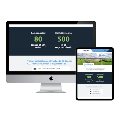 Preview of dashboard